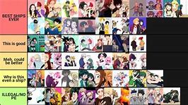 Image result for MHA Top Ten Ships