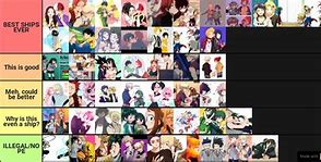 Image result for Best Ships in MHA