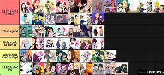 Image result for Top 10 Best MHA Ships