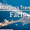 Image result for Mariana Trench Map