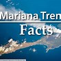 Image result for Mariana Trench From Space