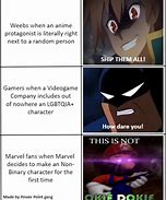 Image result for Just Enjoy Marvel Meme