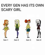 Image result for Total Drama Memes Scary Girl