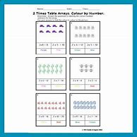 Image result for 2 Times Table Arrays