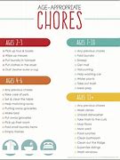 Image result for Kids House Chores Chart