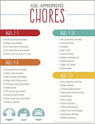 Image result for Chore Chart Ideas for Kids