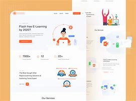 Image result for Learning Web Design