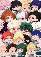 Image result for MHA Kawaii