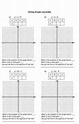 Image result for Plot a Straight Line On Graph