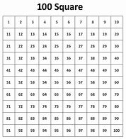 Image result for Printable Blank 100 Square Chart