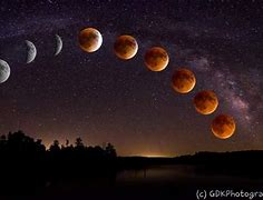 Image result for Blood Moon Phases