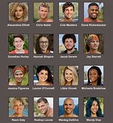 Image result for Survivor Season 4 Cast