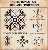 Image result for Nordic Rune Star