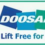 Image result for Logo Doosan Dnm