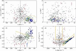 Image result for Et Al in RRL