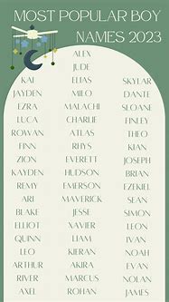 Image result for English Boy Names