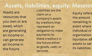 Image result for Asset Liability Equity Graph