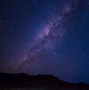 Image result for Light Blue Galaxy Wallpaper Free Download