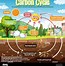 Image result for Basic Carbon Cycle Diagram