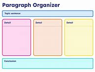 Image result for Paragraph Essay Graphic Organizer