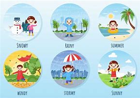 Image result for Cloudy Weather Cartoon