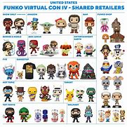 Image result for Funko POP Albums