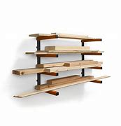 Image result for Lumber Dispformities