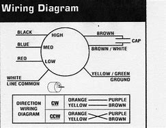 Image result for 3 Speed Blower Motor Wiring Diagram