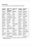 Image result for Art Kindergarten Vocabulary