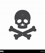 Image result for Skull Warning Sign and Cross Bonemeaning