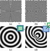 Image result for ASML Alignment Mark