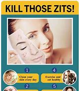 Image result for Pimples to Non Pimples