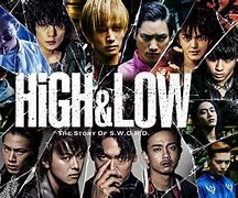 Image result for High and Low Housen