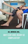 Image result for ACL MCL Meniscus