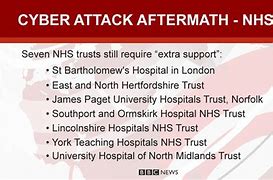 Image result for NHS Cyber Attack