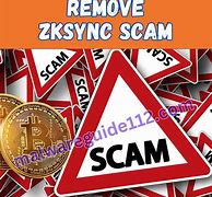 Image result for Zksync Scam Logos