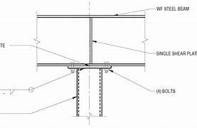 Image result for I-Beam Flange