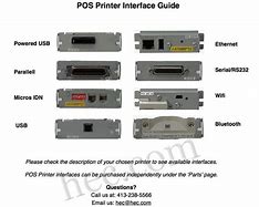 Image result for Epson TM-H6000II