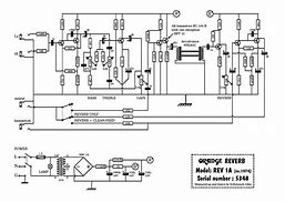 Image result for Reverb Unit