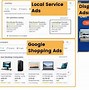 Image result for Google Ads Plan