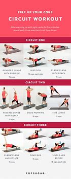 Image result for Core AB Workouts