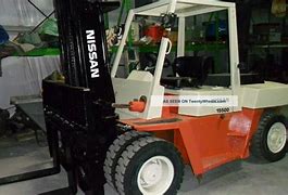 Image result for Nissan Forklift Engine