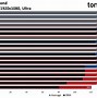 Image result for Motherboard and CPU Combo