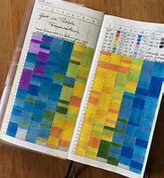 Image result for Hobonichi Printables