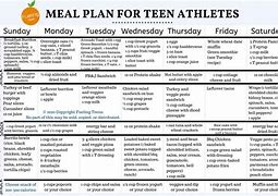 Image result for Daily Meal Plan Teenager