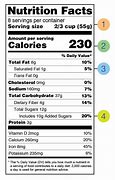 Image result for Nutritoin Facts Empty Label