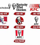 Image result for KFC Logo