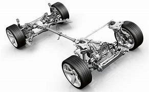 Image result for Audi Quattro System