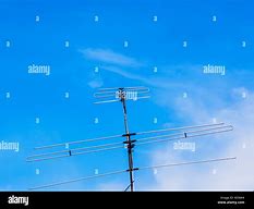 Image result for UK TV Antenna