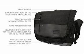 Image result for Crumpler Dinky Di